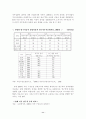 성공사례 - 롯데 자일리톨 껌 - 11페이지