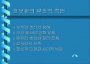 정보화 사회에 대한 이해 16페이지