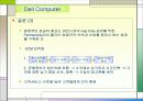 SCM사례(Dell Computer,Wal-mart) 16페이지