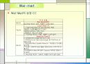 SCM사례(Dell Computer,Wal-mart) 20페이지