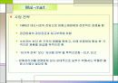 SCM사례(Dell Computer,Wal-mart) 22페이지