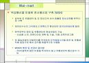 SCM사례(Dell Computer,Wal-mart) 24페이지