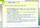 SCM사례(Dell Computer,Wal-mart) 29페이지