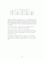종이자료의 보존현황 4페이지