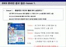 2003 인터넷 광고 동향 및 2004 전망 6페이지
