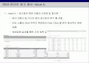 2003 인터넷 광고 동향 및 2004 전망 11페이지