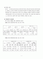 G2B 국가종합조달의 현황과 의의 9페이지