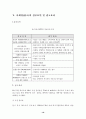 맥주시장의 하이트 전략 16페이지