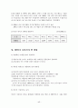 맥주시장의 하이트 전략 17페이지