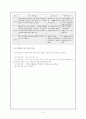 학교에서 실시하고 있는 창의성 교육의 예 5페이지