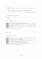 해외시장 진입전략과 해외직접투자와 해외직접투자이론 24페이지