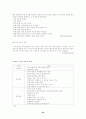 해외시장 진입전략과 해외직접투자와 해외직접투자이론 43페이지