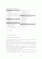 해외시장 진입전략과 해외직접투자와 해외직접투자이론 48페이지