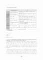해외시장 진입전략과 해외직접투자와 해외직접투자이론 50페이지