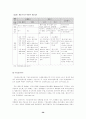 해외시장 진입전략과 해외직접투자와 해외직접투자이론 59페이지