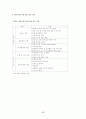 해외시장 진입전략과 해외직접투자와 해외직접투자이론 77페이지