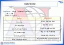 The SCORM Run-Time Environment 7페이지