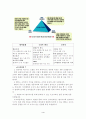 골드뱅크 6페이지