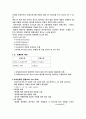 아마존의 성공전략 5페이지