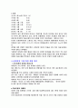 아마존의 성공전략 12페이지