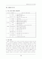 현대백화점의 성공사례 38페이지