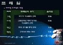 카메라 프레임에 대한 이해와 분석 4페이지
