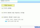 NOKIA의 기업현황과 성공요인 및 경영전략과 향후 발전 방향에 대한 완전 분석 15페이지