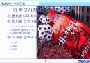 NOKIA의 기업현황과 성공요인 및 경영전략과 향후 발전 방향에 대한 완전 분석 25페이지