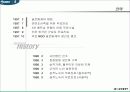 의료봉사-무의탁 노인 의료지원사업에 대한 실제 사례의 이해와 분석 5페이지
