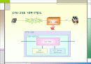 인터넷 서버에 대한 이해와 통합 솔류션 분석 6페이지