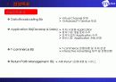 회사 사업 소개서의 실제-인터넷 및 위성 방송 업체 9페이지