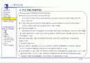 사업계획서의 실제-정보통신서비스 업체의 사례를 중심으로 7페이지