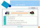여행사 운영과 제휴에 관한 사업기획서 4페이지
