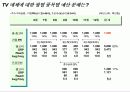 광고기획안-하이마트 사례를 중심으로 한 이론과 실제 12페이지