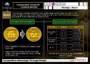 Competitive Advantage hrough People-인적자원관리 컨설팅 기회안 16페이지