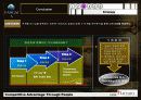 Competitive Advantage hrough People-인적자원관리 컨설팅 기회안 19페이지