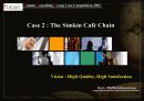 Competitive Advantage hrough People-인적자원관리 컨설팅 기회안 20페이지