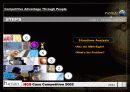 Competitive Advantage hrough People-인적자원관리 컨설팅 기회안 23페이지