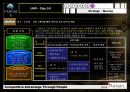 Competitive Advantage hrough People-인적자원관리 컨설팅 기회안 29페이지