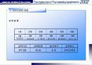 다단계회사의 운영과 실제-사업에 대한 이해 14페이지