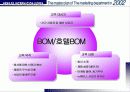 다단계회사의 운영과 실제-사업에 대한 이해 15페이지