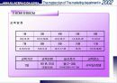 다단계회사의 운영과 실제-사업에 대한 이해 16페이지