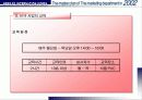 다단계회사의 운영과 실제-사업에 대한 이해 18페이지