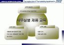 다단계회사의 운영과 실제-사업에 대한 이해 25페이지