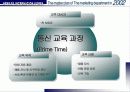 다단계회사의 운영과 실제-사업에 대한 이해 31페이지
