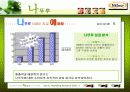 마케팅 기획-나뚜루 아이스크림의 브랜드 인지도 확장 및 매출액 활성화 방안 9페이지