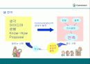 효과적인 프리젠테에션 기법-이론과 실제 상황에 대한 모든 분석 3페이지