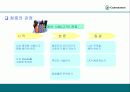 효과적인 프리젠테에션 기법-이론과 실제 상황에 대한 모든 분석 17페이지