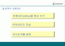 효과적인 프리젠테에션 기법-이론과 실제 상황에 대한 모든 분석 23페이지