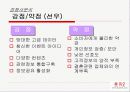 듀오 브랜드 마케팅 전략 14페이지